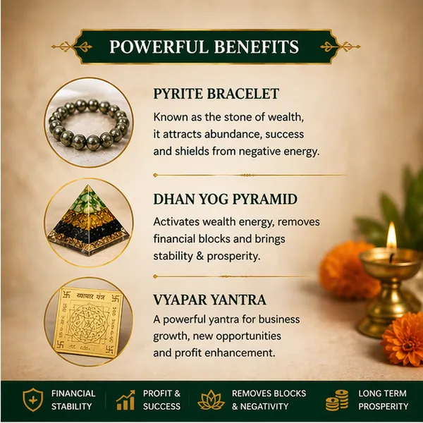 Business_Loss_Recovery_Combo_–_Raw_Pyrite_Stone_+_Dhan_Yog_Pyramid_+_Vyapar_Vriddhi_Yantra