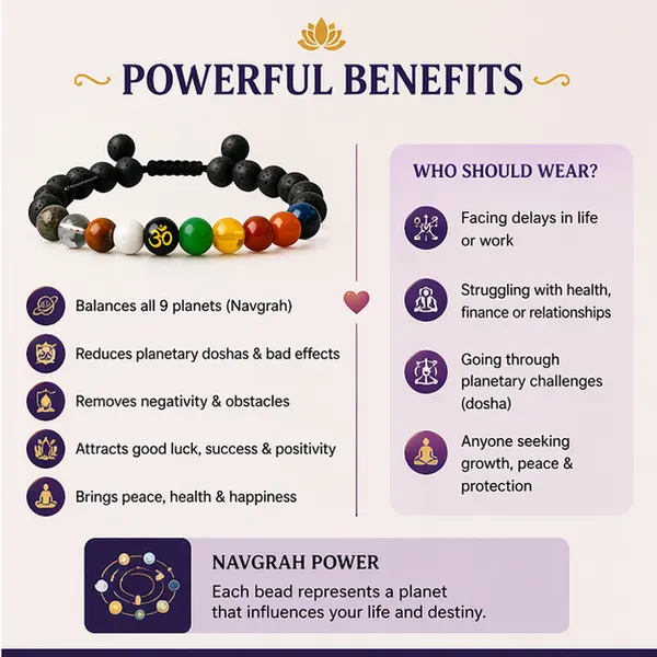 Navgrah_Shanti_Bracelet_–_Balance_9_Planets,_Remove_Negativity_&_Attract_Good_Luck