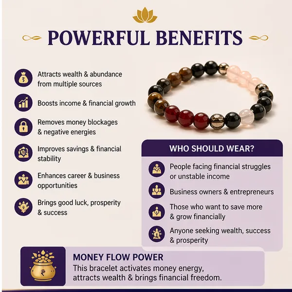 Dhan_Vriddhi_Bracelet_–_Attract_Wealth,_Financial_Growth_&_Money_Flow_Booster