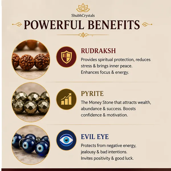 Complete_Bracelet_Stack_–_5_Mukhi_Rudraksh_Bracelet_+_Raw_Pyrite_Bracelet_+_Evil_Eye_Bracelet