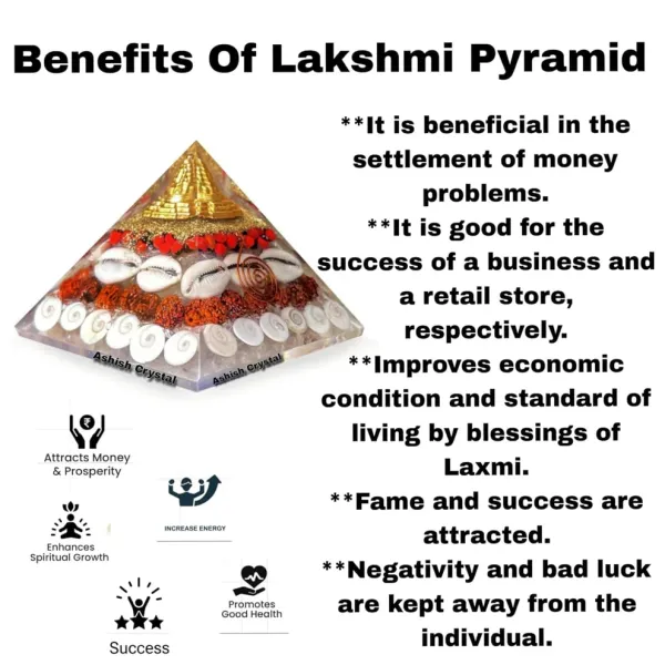 Lakshmi_Wealth_Pyramid_-_Money,_Prosperity,_Good_Luck_And_Protection_|_White