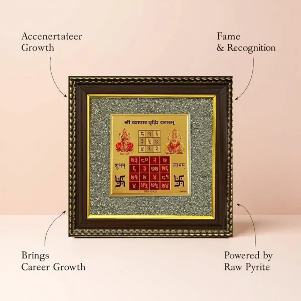 Shubh_Vyapar_Combo_-_Vyapar_Vridhi_Yantra_Frame_And_Navgraha_Bracelet_|_Multicolor_Pack_of_2