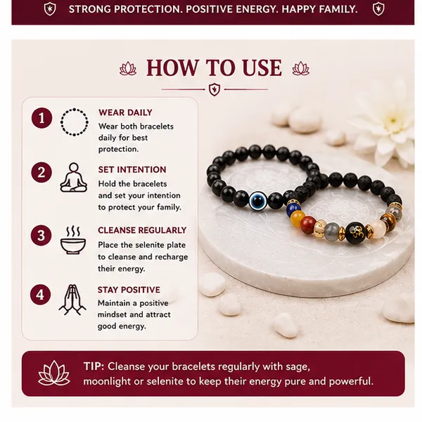 Family_Protection_Combo