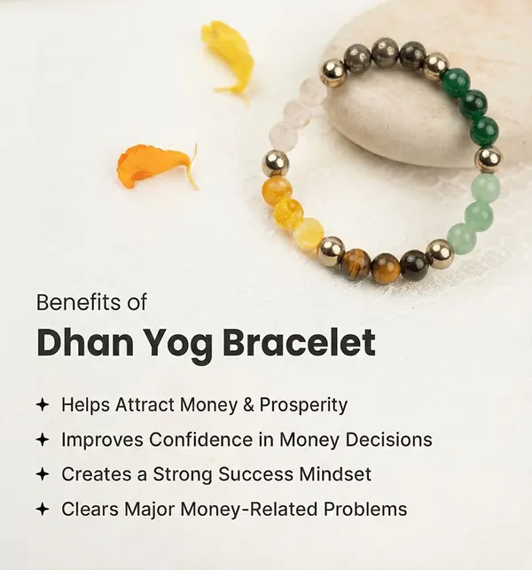 Shubh_Dhan_Yog_Bracelet_-_Personalised_Wealth_Support_Bracelet_|_Multicolor