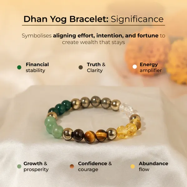 Shubh_Dhan_Yog_Bracelet_-_Personalised_Wealth_Support_Bracelet_|_Multicolor
