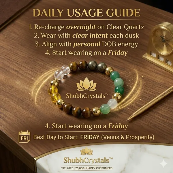 Shubh_Dhan_Yog_Bracelet_-_Personalised_Wealth_Support_Bracelet_|_Multicolor