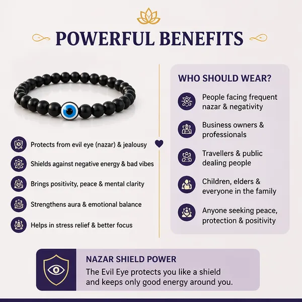 Evil_Eye_Bracelet_–_Nazar_Protection,_Negative_Energy_Shield_&_Positive_Vibes