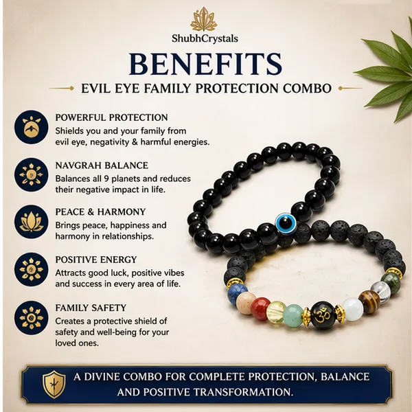 Evil_Eye_Family_Protection_Combo_–_Evil_Eye_Bracelet_+_Navgrah_Shanti_Bracelet