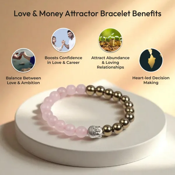Love_And_Money_Attractor_Bracelet_-_Rose_Quartz_And_Wealth_Crystals_|_Pink