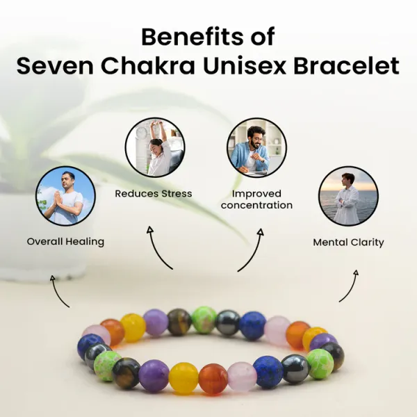 7_Chakra_Healing_Bracelet_-_Balance_All_7_Chakras_And_Full_Body_Energy_Alignment_|_Multicolor