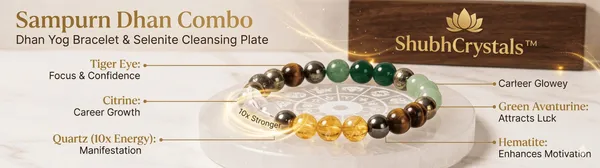 Sampurn_Dhan_Combo_-_Shubh_Dhan_Yog_Combo_with_Raw_Selenite_Plate_-_Complete_Wealth_Kit_|_Multicolor_Pack_of_2