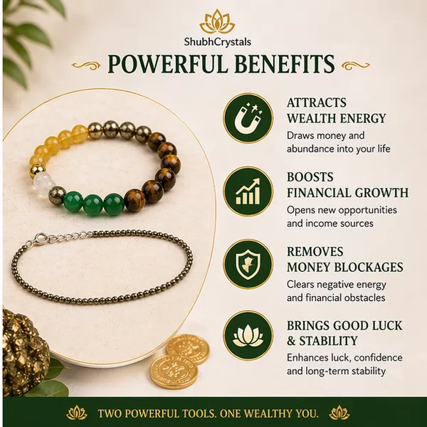 Wealth_Magnet_Combo:_Raw_Pyrite_Anklet_+_Shubh_Dhan_Yog_Bracelet