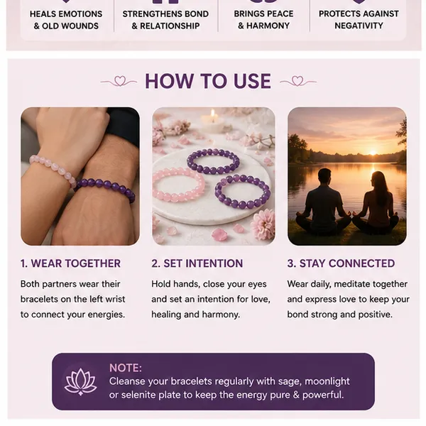 Couple_Love_Healing_Kit
