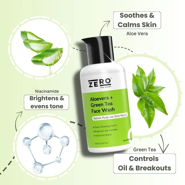 Aloe_Vera_FaceWash_With_Green_Tea_&_Niacinamide_For_Clear,_Glowing_Skin|Oil_Control_Formula_|_Refreshing_&_Non-Drying