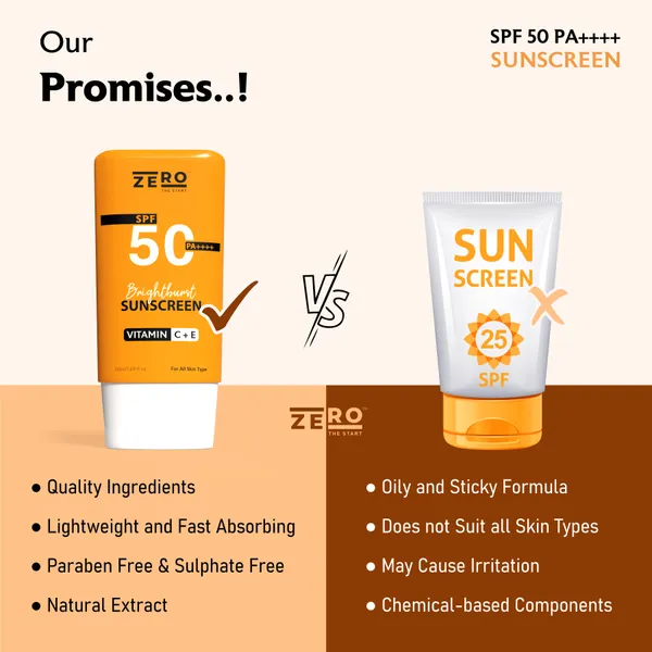 Fluid_Sunscreen_SPF_50_Pa++++_With_Vitamin_C_+_E_&_Hyaluronic_Acid_|_Lightweight,_Non-Greasy_&_Hydrating_|_Daily_Sun_Defense|_For_All_Skin_Types_30Ml