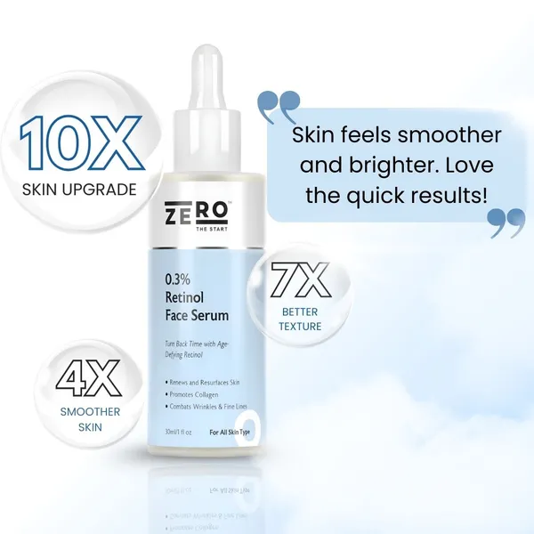 0.3%_Retinol_Night_Serum_For_Anti-Aging,_Reduces_Fine_Lines,_Wrinkles_&_Dark_Spots_|Oil_Control_Formula