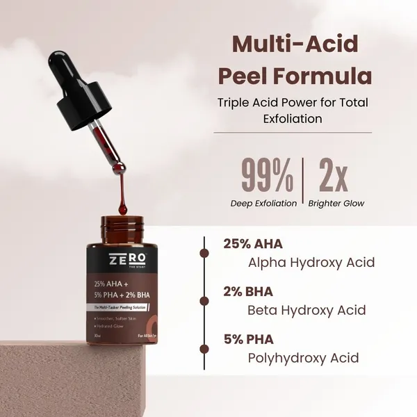 Zero_The_Start_25%_AHA_2%_BHA_5%_PHA_Peeling_Solution|_Exfoliating_Face_Serum_For_Clear_&_Glowing_Skin_|10_Minute_Facial_|For_Women_&_Men_|_Removes_Dead_Skin,_Unclogs_Pores_&_Fades_Dark_Spots_|30_Ml_|_For_All_Skin_Type