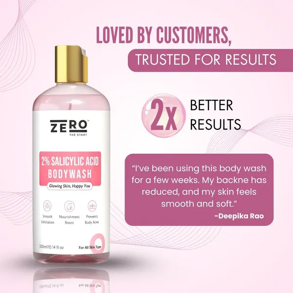 2%_Salicylic_Acid_Body_Wash_With_Glycolic_Acid_&_Aloe_Vera_Extract