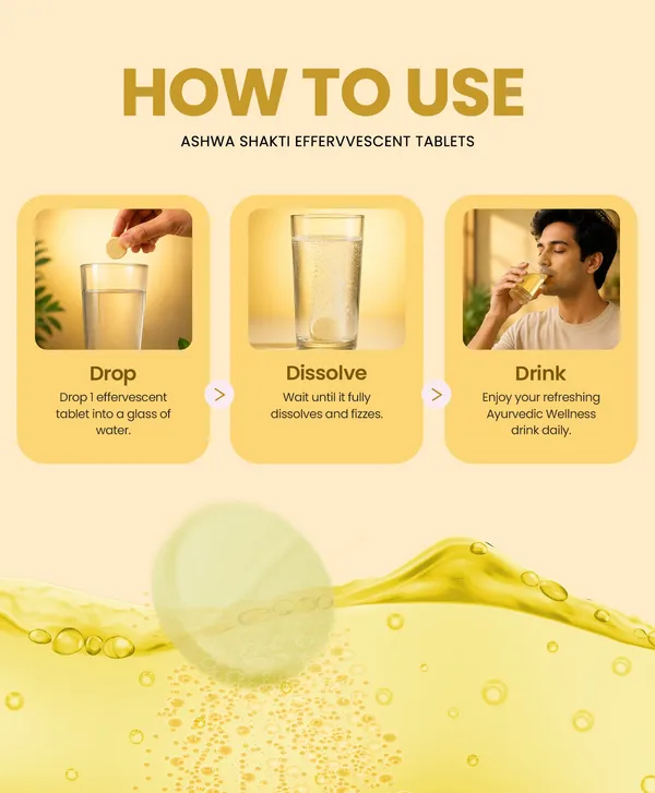 Ashwa_Shakti_Ashwagandha_Shilajit_Men's_Wellness_Tablets