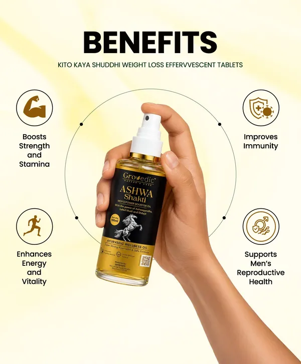 Ashwa_Shakti_Ashwagandha_Shilajit_Men's_Wellness_Oil