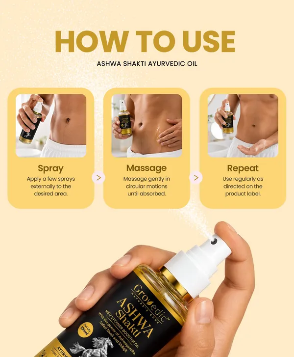 Ashwa_Shakti_Ashwagandha_Shilajit_Men's_Wellness_Oil