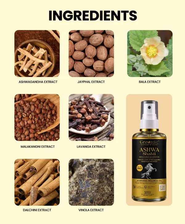 Ashwa_Shakti_Ashwagandha_Shilajit_Men's_Wellness_Oil