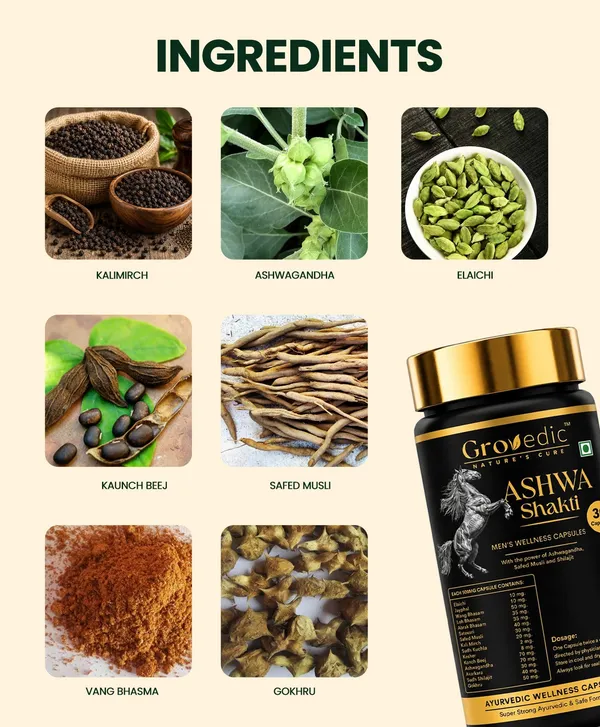 Ashwa_Shakti_Ashwagandha_Shilajit_Men's_Wellness_Capsules