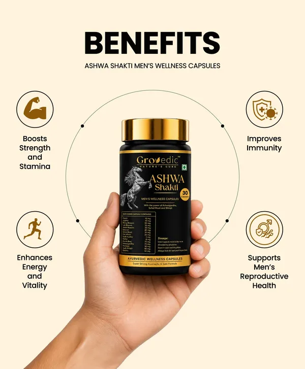 Ashwa_Shakti_Ashwagandha_Shilajit_Men's_Wellness_Capsules