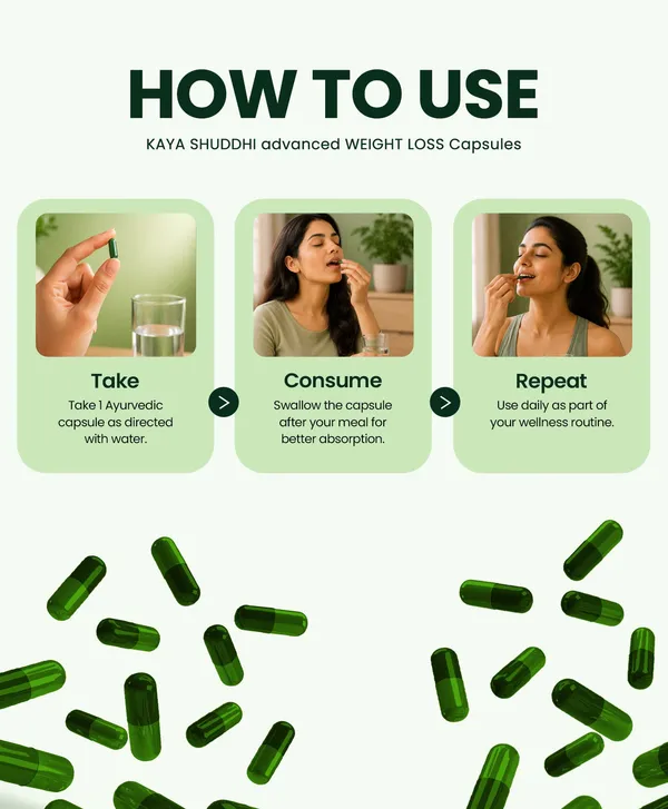 Kaya_Shuddhi_Amla_Triphala_Ayurvedic_Weight_Management_Capsules
