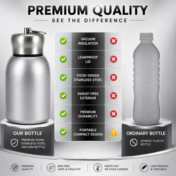 300ml_Insulated_Stainless_Steel_Water_Bottle_|_Hot_&_Cold_Vacuum_Flask_|_Leakproof_Travel_Bottle_for_Office,_Gym,_Car,_Women_&_Girls_Gift_(300ml,_Silver)