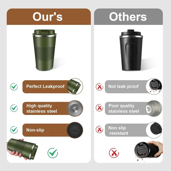 Olive_Green_Plastic_Premium_Reusable_Lid_With_Coffee_Mug