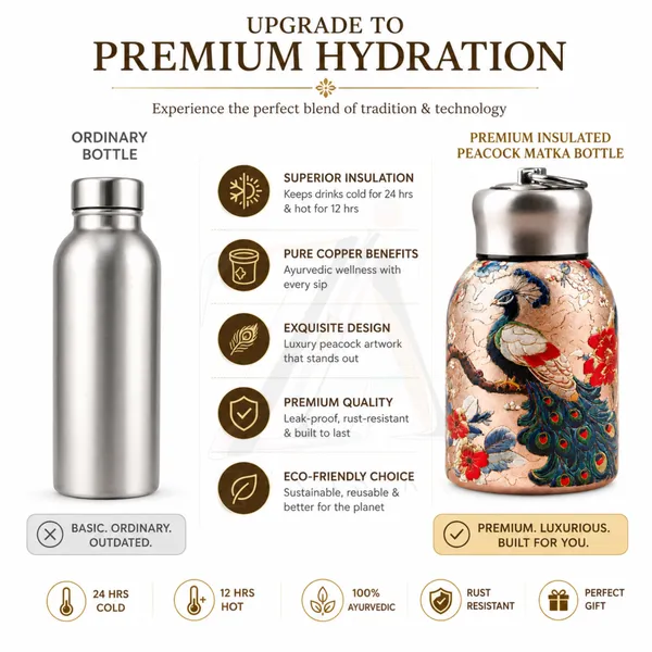 Premium_Butterfly_Print_300ml_Insulated_Stainless_Steel_Water_Bottle_|_Hot_&_Cold_Vacuum_Flask_|_Leakproof_Travel_Bottle_for_Office,_Gym,_Car,_Women_&_Girls_Gift_(300ml,_Golden_Peacock)