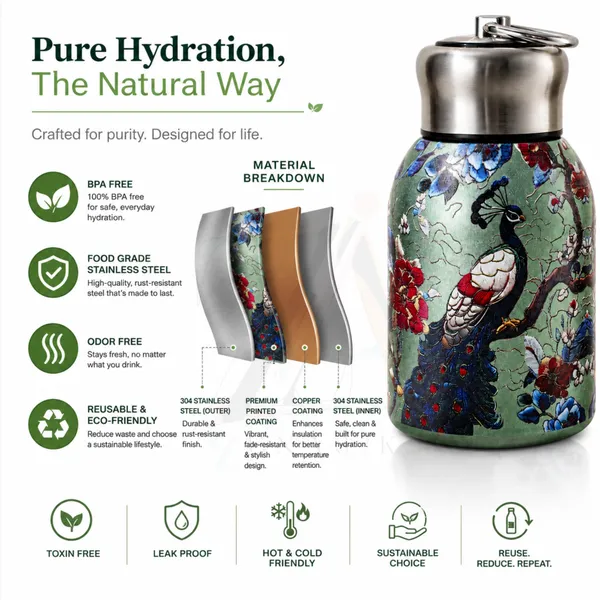 Premium_Butterfly_Print_300ml_Insulated_Stainless_Steel_Water_Bottle_|_Hot_&_Cold_Vacuum_Flask_|_Leakproof_Travel_Bottle_for_Office,_Gym,_Car,_Women_&_Girls_Gift_(300ml,_Green_Peacock)