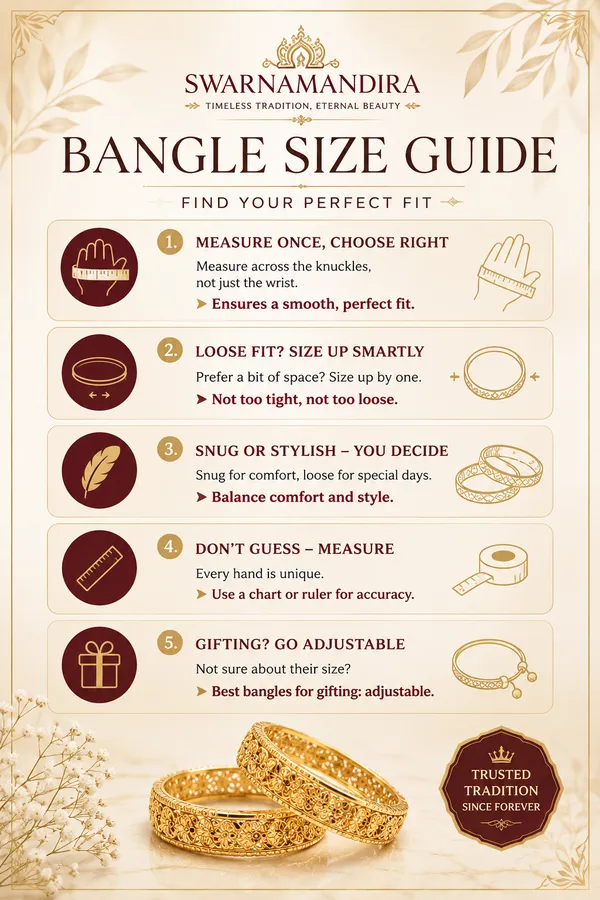 Swarnamandira_SuvarnaBloom™_Bangles