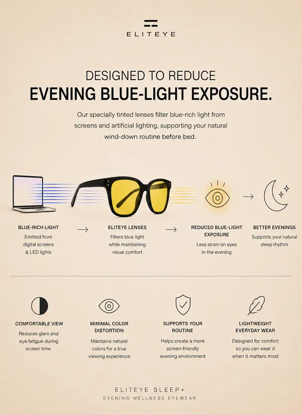 SLEEP+_DAY_NIGHT_GLASSES