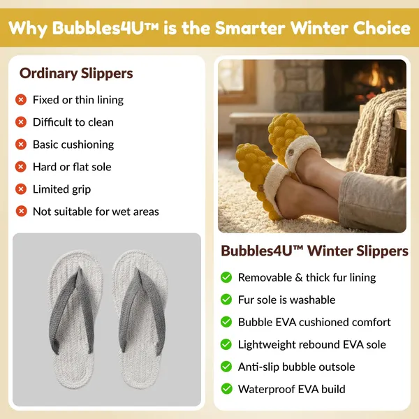 Yellow_Eva_Fur_Plush_Lined_Bubble_Slippers_For_Unisex