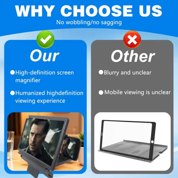 3D_HD_Mobile_Phone_Screen_Magnifier