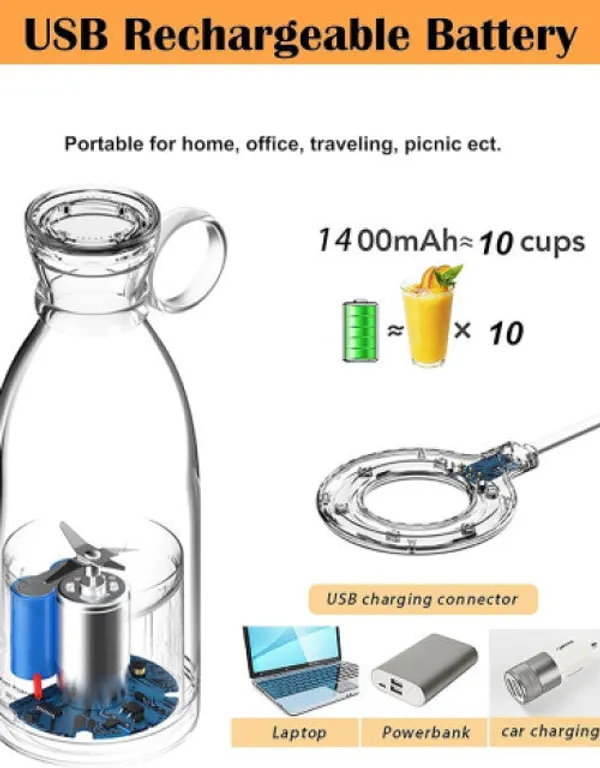 Portable_Mini_Blender_Juice_Maker_Bottle