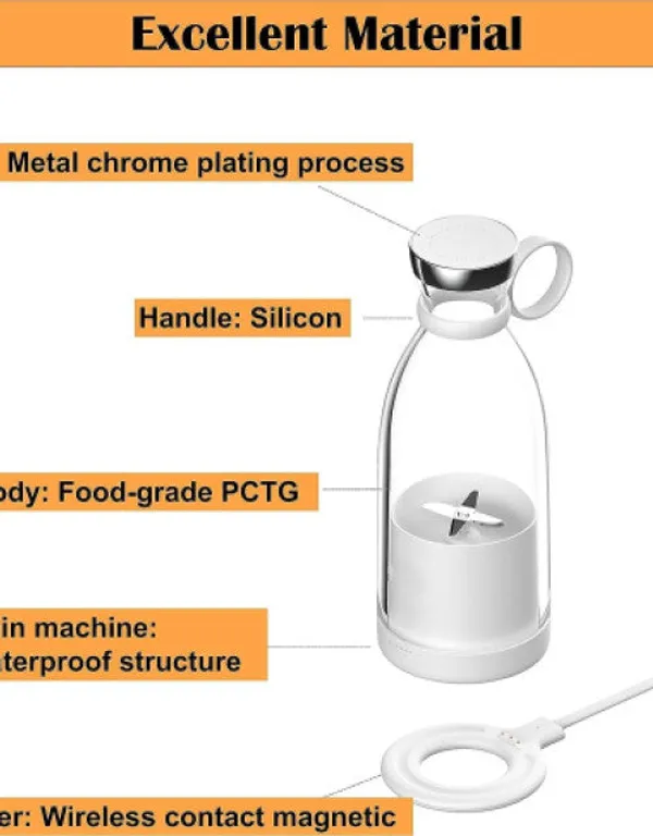 Portable_Mini_Blender_Juice_Maker_Bottle