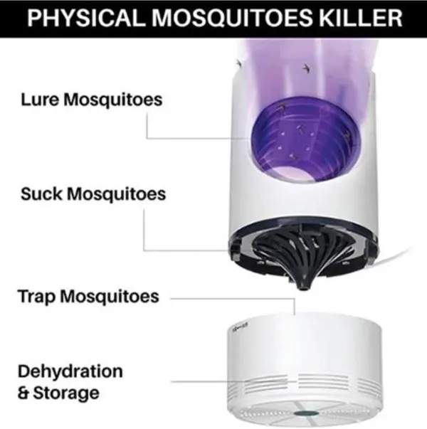 Multicolor_Plastic_Mosquito_Killer_Lamp_For_Home