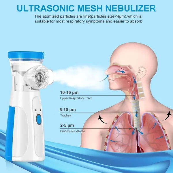 Multicolor_Stainless_Steel_And_Plastic_Nebulizer_For_Kids
