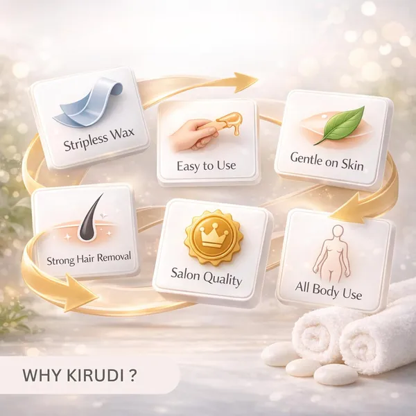 Dark_Chocolate_Katori_Wax_For_Hair_Removal_For_Women_Premium_Brazilian_Hard_Wax_For_Bikini_Hair_Removal_Face_Wax_Removal_Underarms_Stripless_Wax_100_G_Pack_Of_1(Pack_of_2)