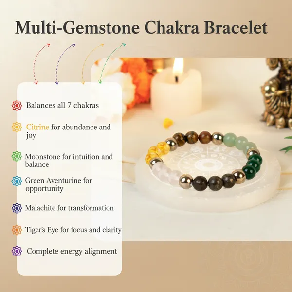 Dhan_Yog_Bracelet_With_Selenite_Plate