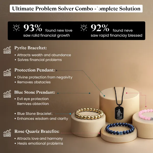 Multicolour_Ultimate_Problem_Solver_Combo_For_Unisex