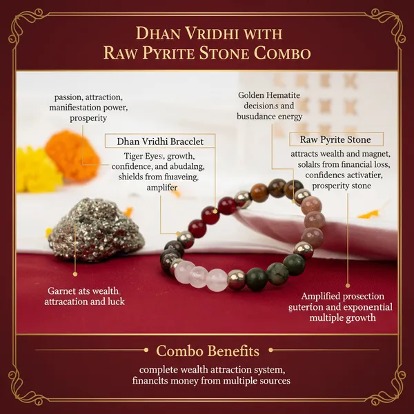 Dhan_Vridhi_With_Raw_Pyrite_Stone_Combo