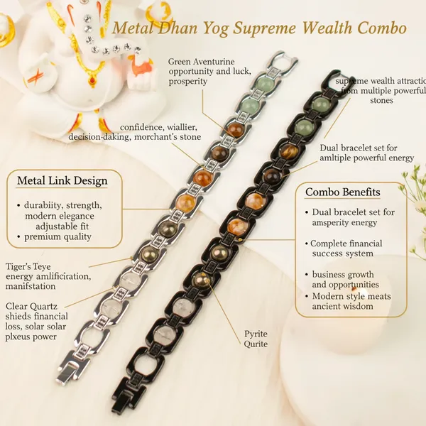 Metal_Dhan_Yog_Supreme_Wealth_Combo