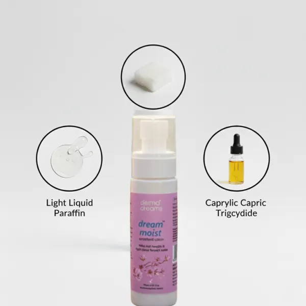 Dream_Moist_Emollient_Lotion_100_Ml