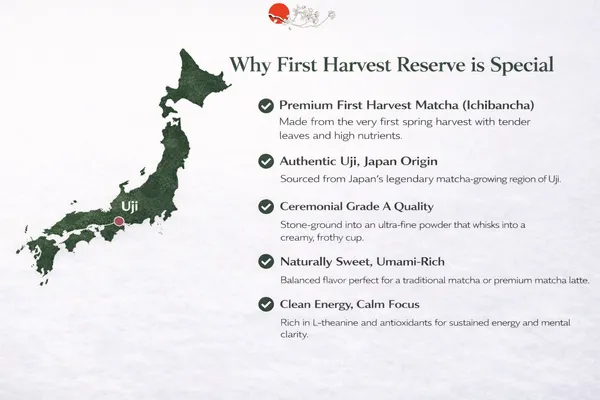 First_Harvest_Reserve_Single_Origin_Ceremonial_Grade_A