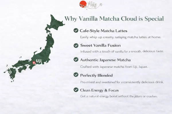 Vanilla_Matcha_Cloud