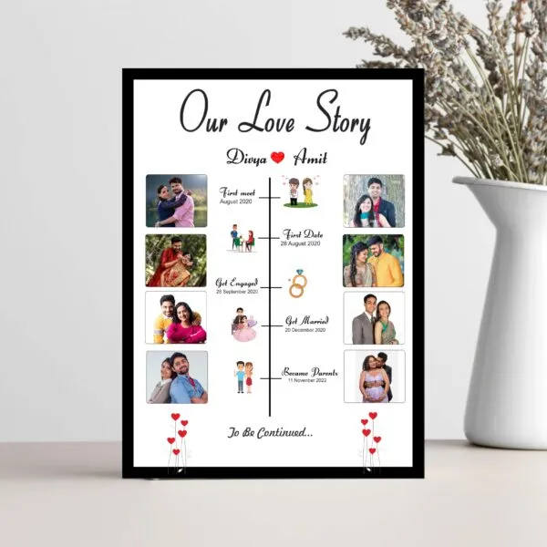 Personalised_Wedding_Couple_Timeline_Photo_Frame